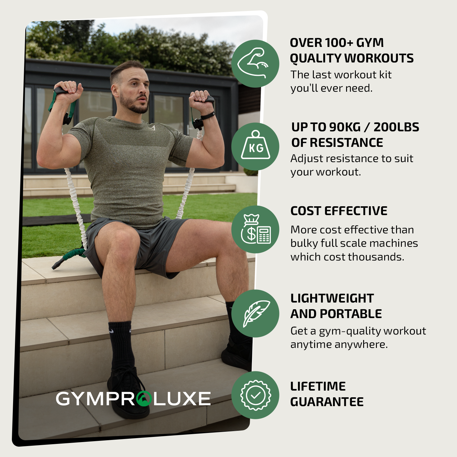 Gymproluxestore All In One Portable Gym  (Summer Bundle)