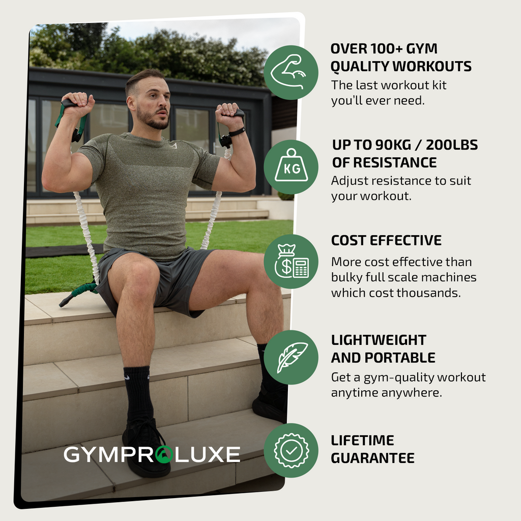 Gymproluxestore™ Original Band and Bar set