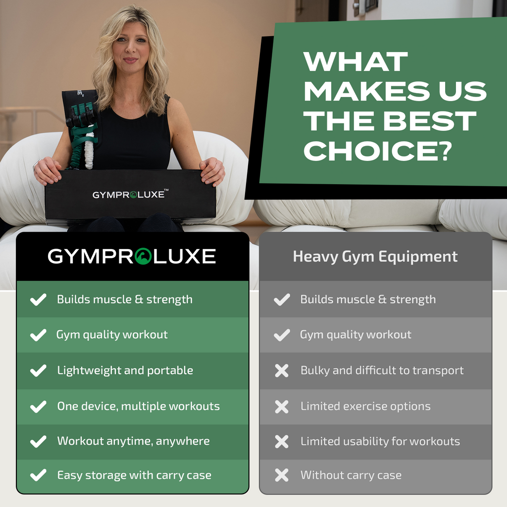 Gymproluxestore All In One Portable Gym  (Summer Bundle)