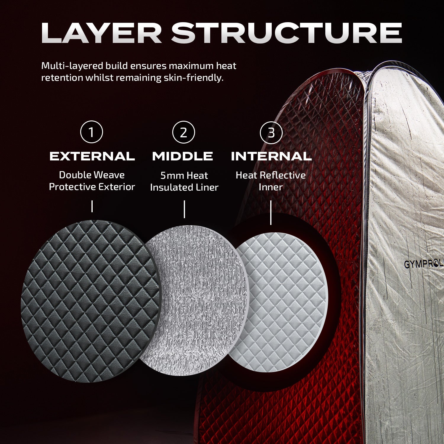 Gymproluxestore Tropical Sauna Pod