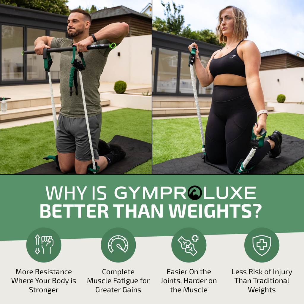 Gymproluxestore All In One Portable Gym  (Summer Bundle)