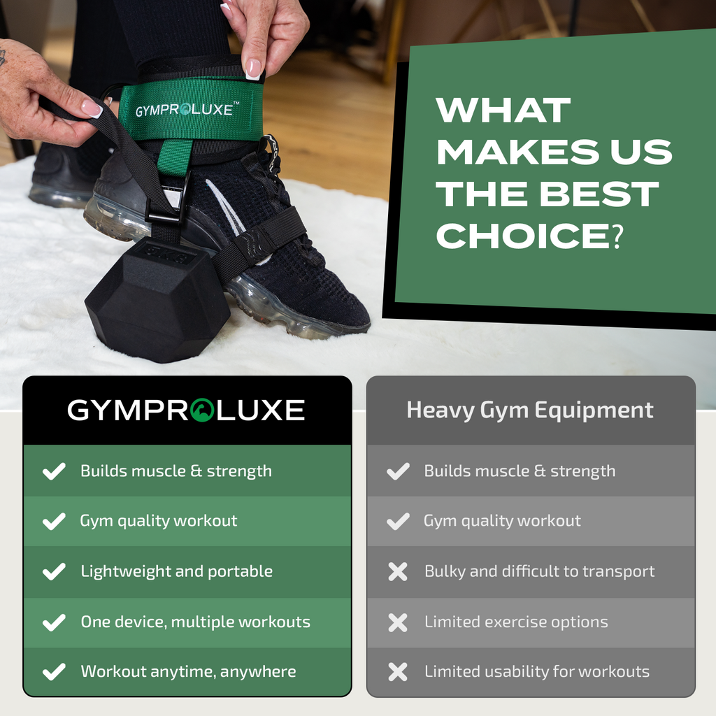 Gymproluxestore Multi Leg Strap