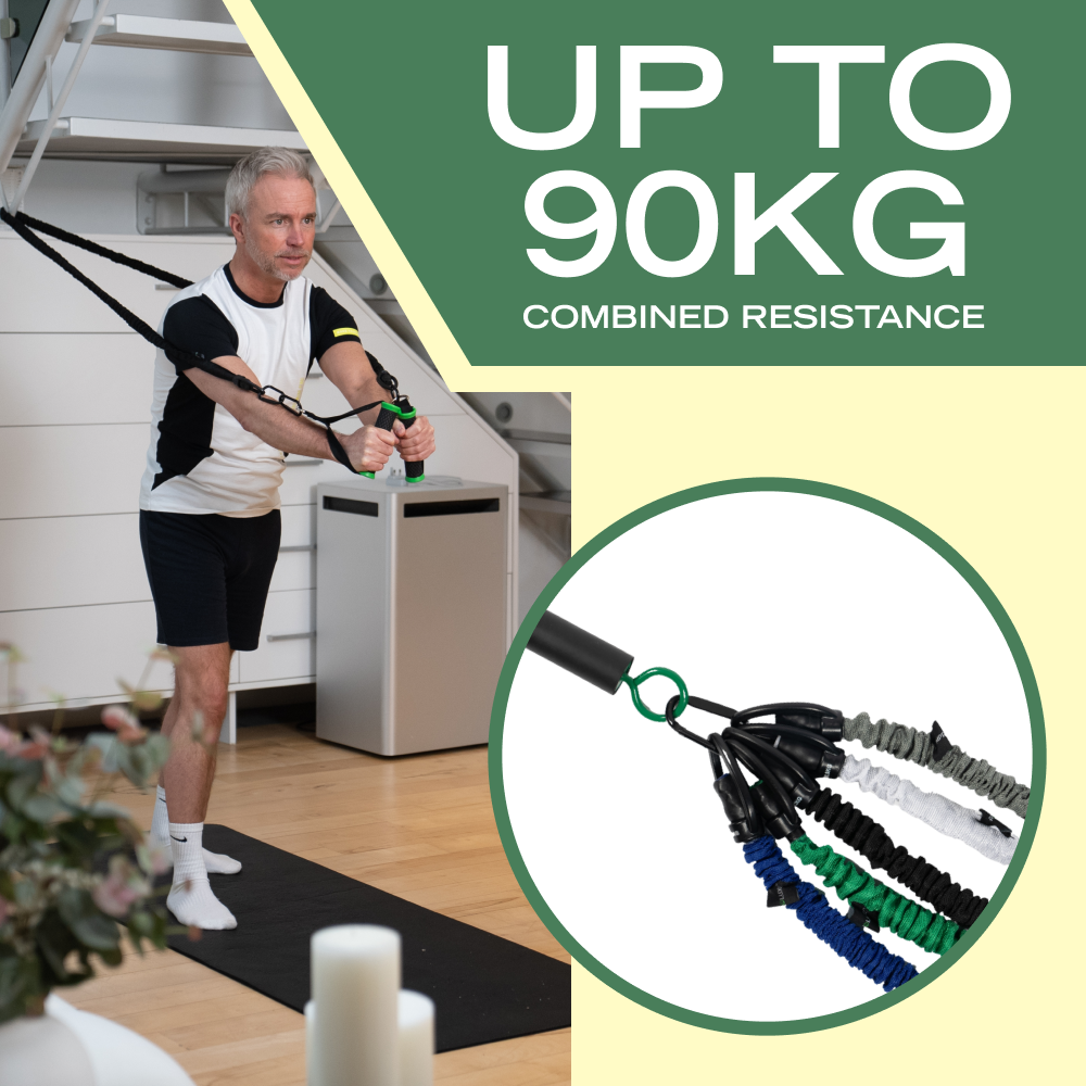 Gymproluxestore Accessories set