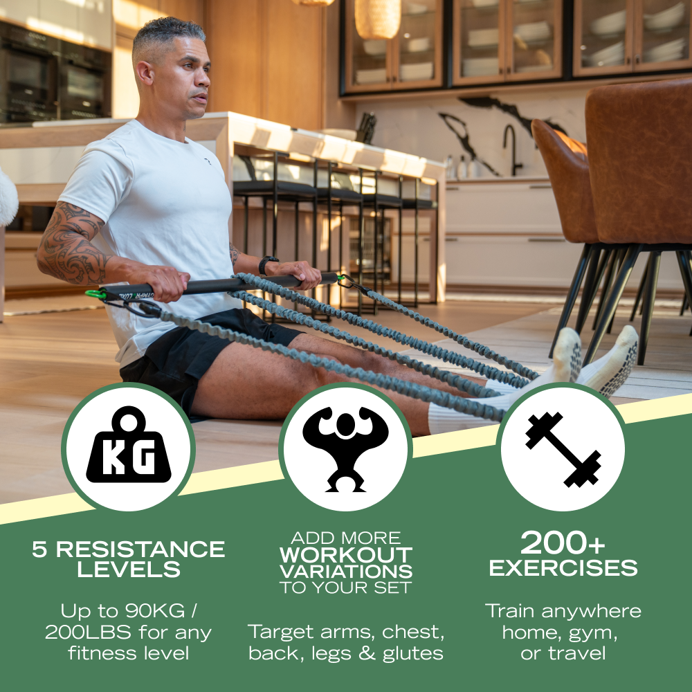 Gymproluxestore Accessories set