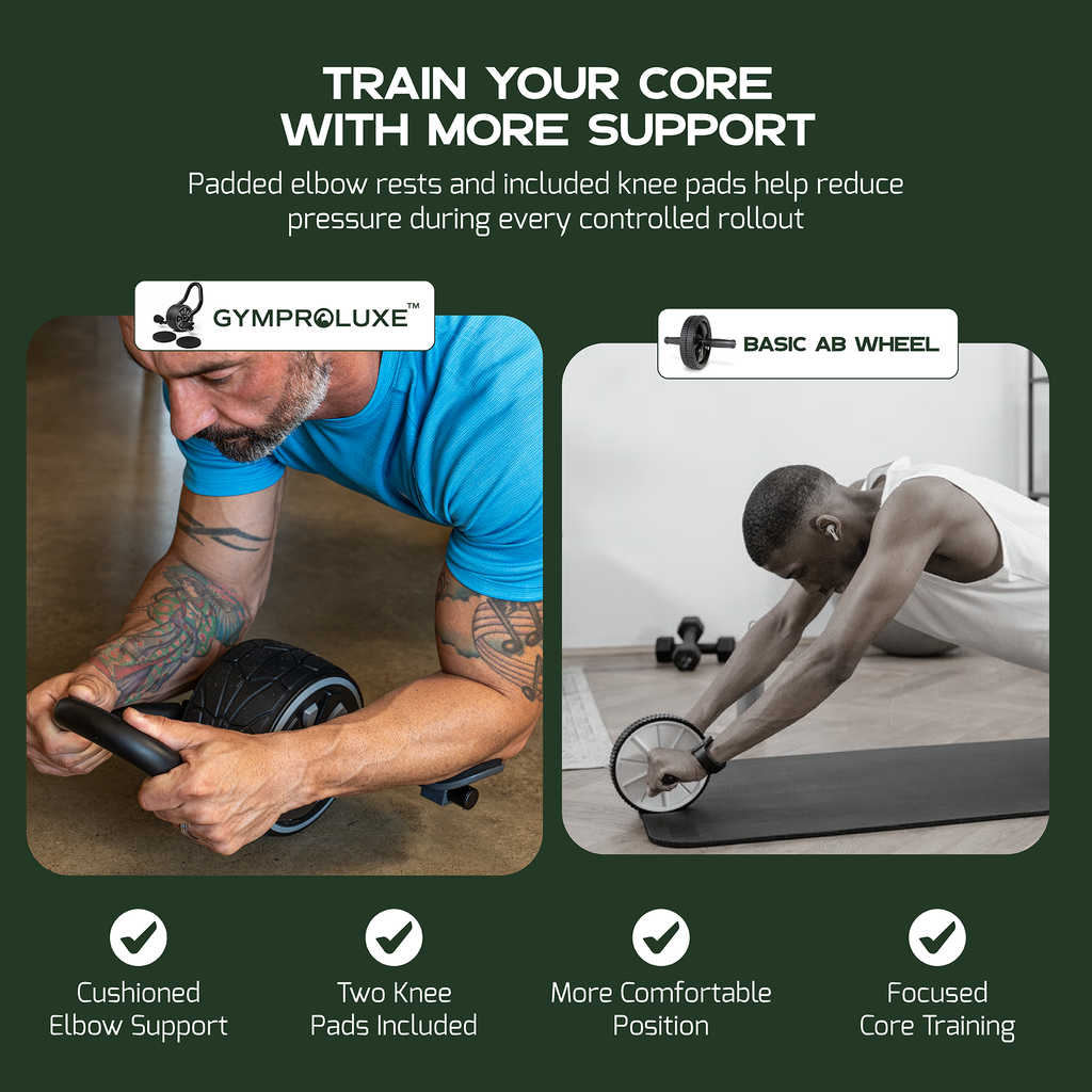 Gymproluxestore ab roller