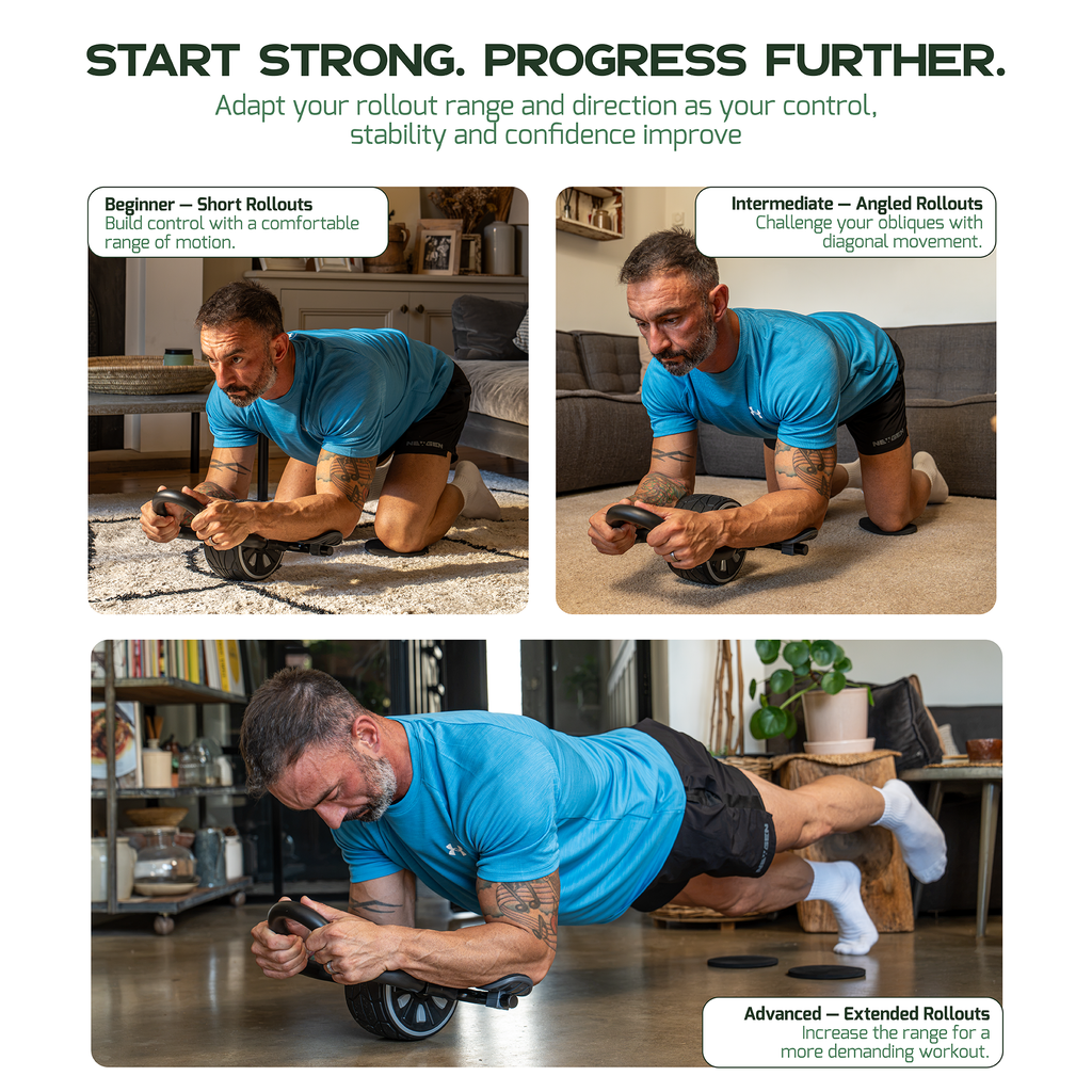 Gymproluxestore ab roller